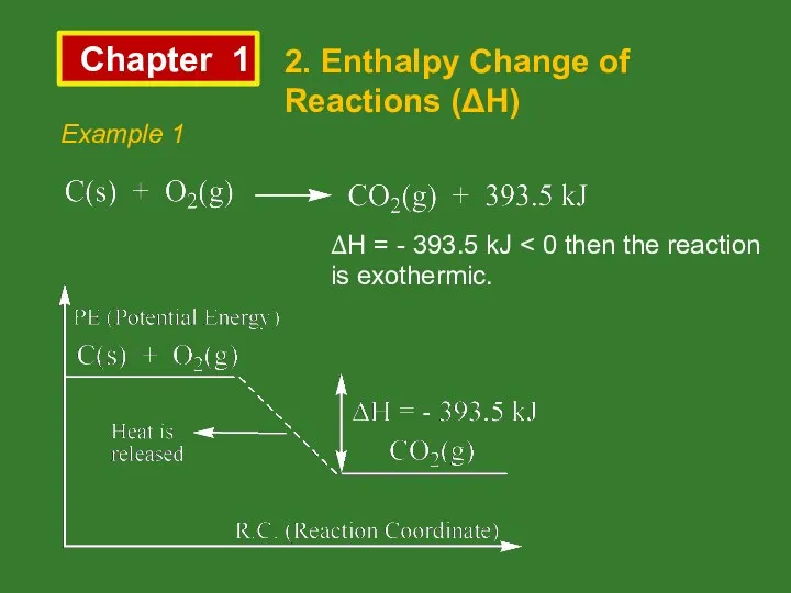 Chapter 1 2. Enthalpy Change of Reactions (ΔH) Example 1 ΔH = - 393.5 kJ