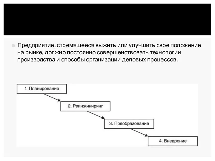 Предприятие, стремящееся выжить или улучшить свое положение на рынке, должно