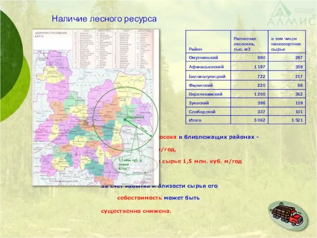 Наличие лесного ресурса Расчетная лесосека в близлежащих районах - более