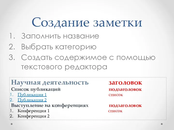 Создание заметки Заполнить название Выбрать категорию Создать содержимое с помощью