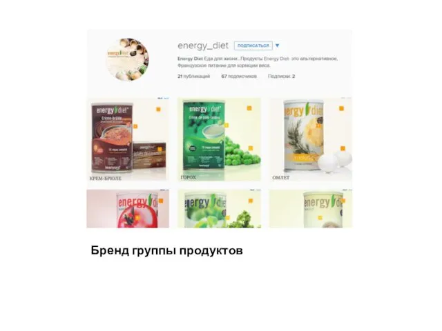 Бренд группы продуктов