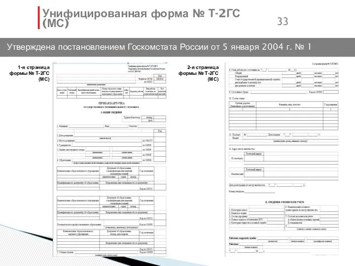 Унифицированная форма № Т-2ГС(МС) Утверждена постановлением Госкомстата России от 5