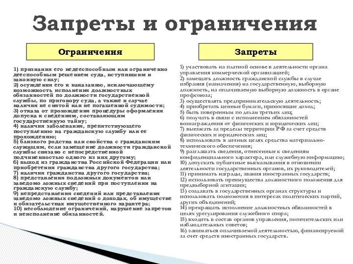 Запреты и ограничения Ограничения Запреты 1) признания его недееспособным или