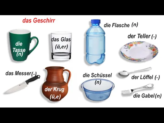 die Tasse der Teller das Geschirr das Messer die Gabel