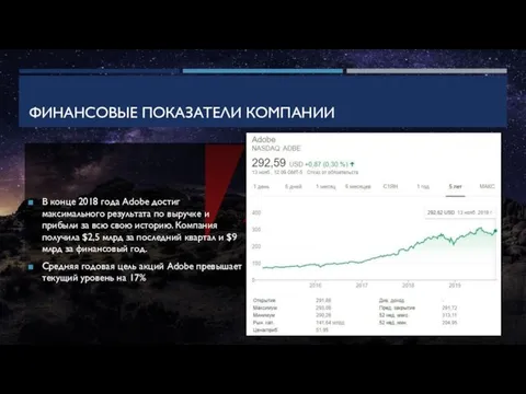 ФИНАНСОВЫЕ ПОКАЗАТЕЛИ КОМПАНИИ В конце 2018 года Adobe достиг максимального