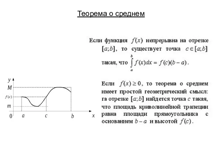 Теорема о среднем