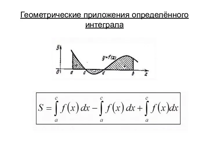 Геометрические приложения определённого интеграла