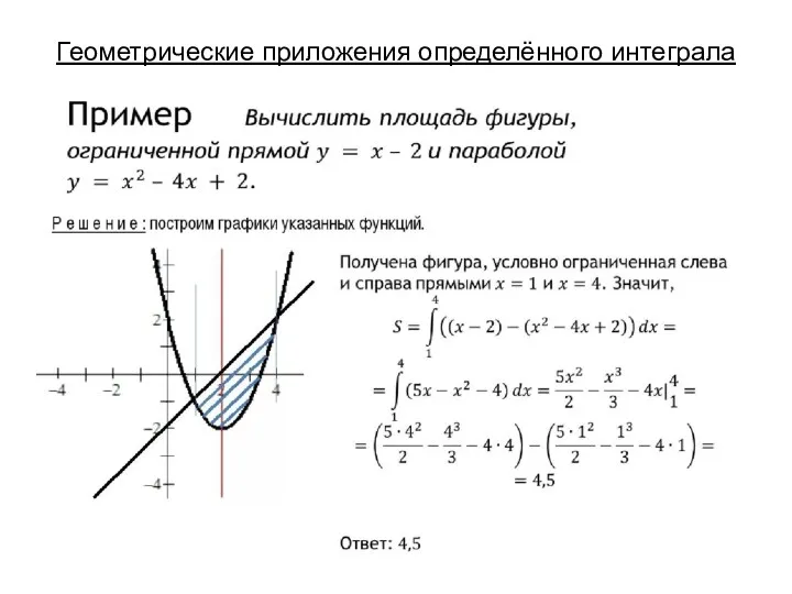 Геометрические приложения определённого интеграла