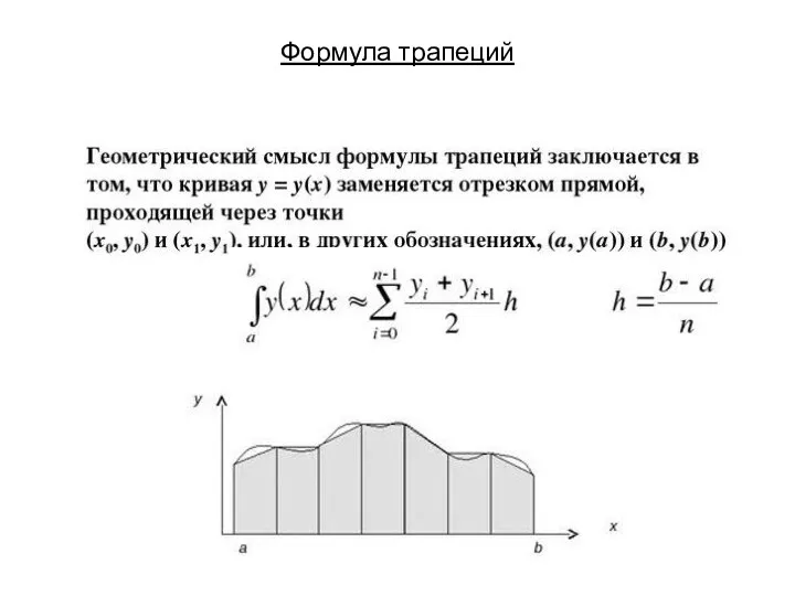 Формула трапеций