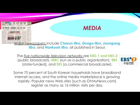 MEDIA Major newspapers include Chosun Ilbo, Donga Ilbo, Joongang Ilbo,