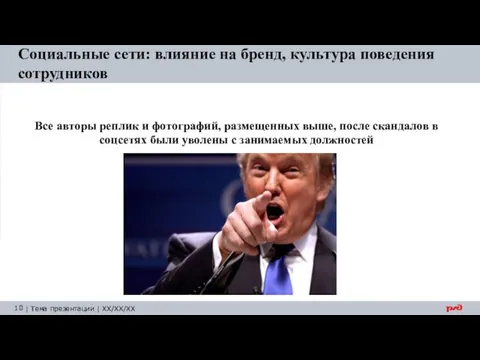 Социальные сети: влияние на бренд, культура поведения сотрудников Все авторы