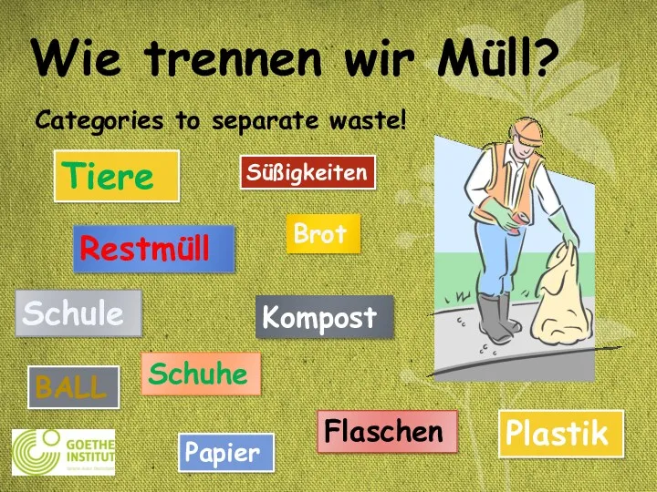 Wie trennen wir Müll? Categories to separate waste! Papier Plastik