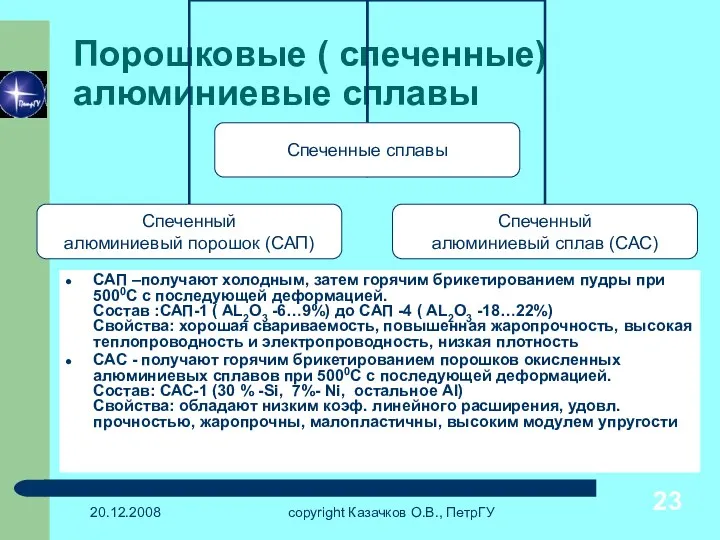 20.12.2008 copyright Казачков О.В., ПетрГУ Порошковые ( спеченные) алюминиевые сплавы