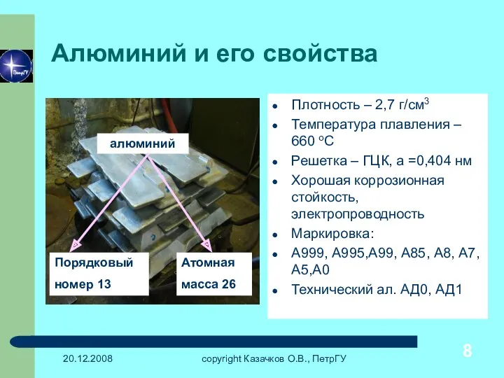20.12.2008 copyright Казачков О.В., ПетрГУ Алюминий и его свойства алюминий