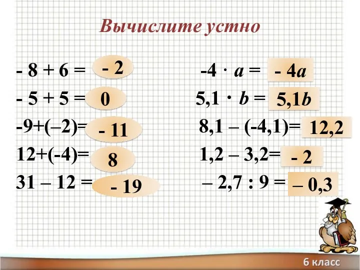 Вычислите устно - 8 + 6 = -4 · а