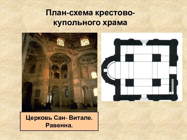 План-схема крестово-купольного храма Церковь Сан- Витале. Равенна.