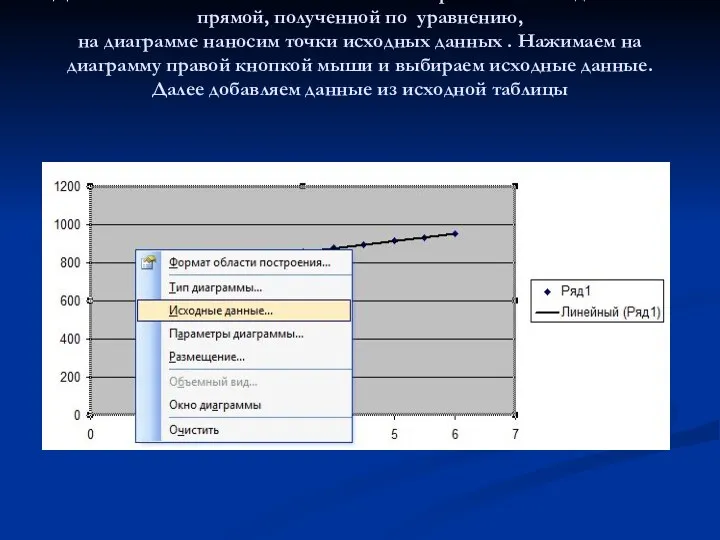 Для того чтобы показать отклонения экспериментальных данных от прямой, полученной