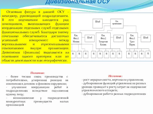 Дивизиональная ОСУ Позитив: - более тесная связь производства с потребителями,