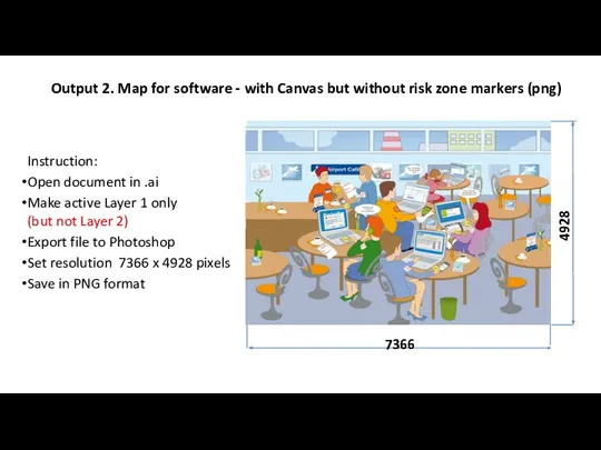 Output 2. Map for software - with Canvas but without