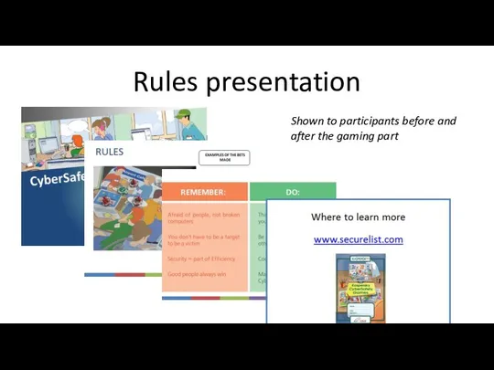 Rules presentation Shown to participants before and after the gaming part