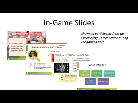 In-Game Slides Shown to participants from the CyberSafety Games server, during the gaming part
