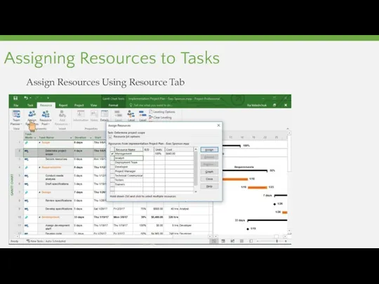 Assigning Resources to Tasks Assign Resources Using Resource Tab