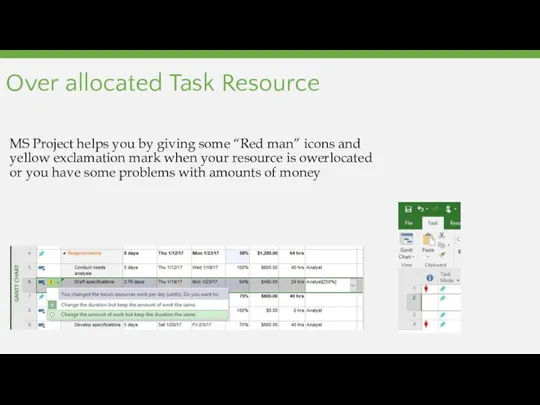 Over allocated Task Resource MS Project helps you by giving some “Red man”