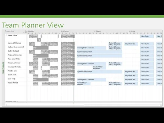 Team Planner View