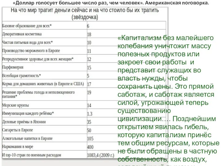 «Доллар голосует большее число раз, чем человек». Американская поговорка. «Капитализм