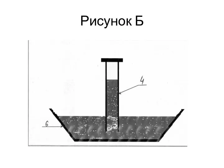 Рисунок Б