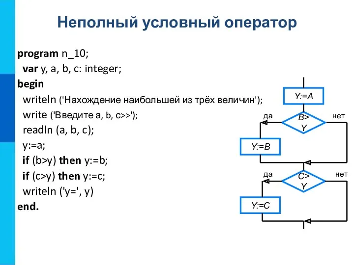 Неполный условный оператор program n_10; var y, a, b, c: