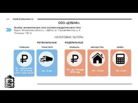 ОЭЗ «ДУБНА» Особая экономическая зона технико-внедренческого типа Адрес: Московская область,