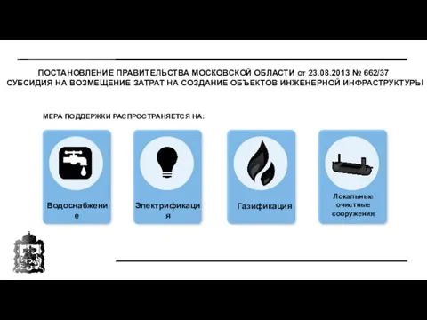 ПОСТАНОВЛЕНИЕ ПРАВИТЕЛЬСТВА МОСКОВСКОЙ ОБЛАСТИ от 23.08.2013 № 662/37 СУБСИДИЯ НА