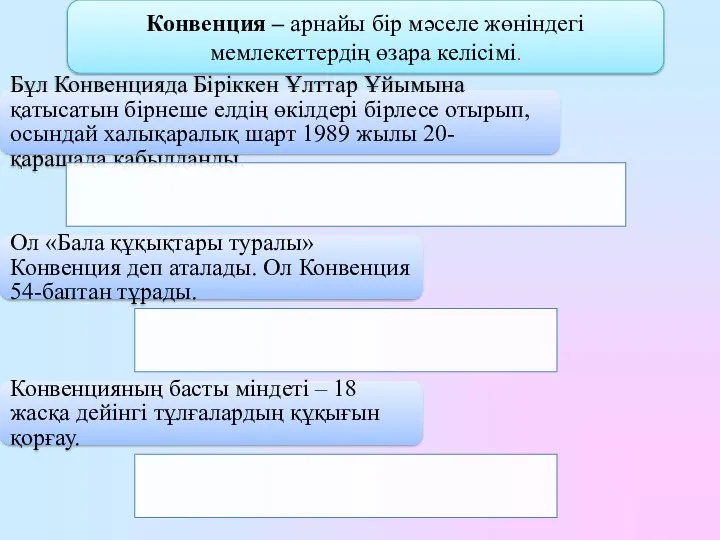 Бұл Конвенцияда Біріккен Ұлттар Ұйымына қатысатын бірнеше елдің өкілдері бірлесе