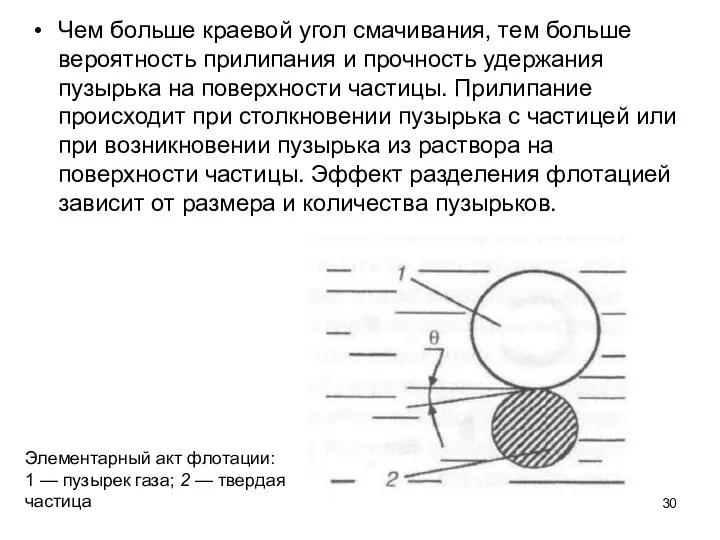 Чем больше краевой угол смачивания, тем больше вероятность прилипания и