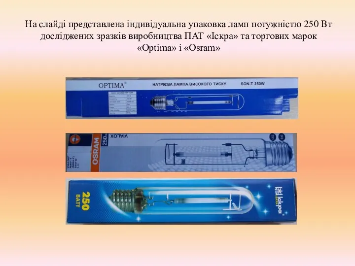 На слайді представлена індивідуальна упаковка ламп потужністю 250 Вт досліджених