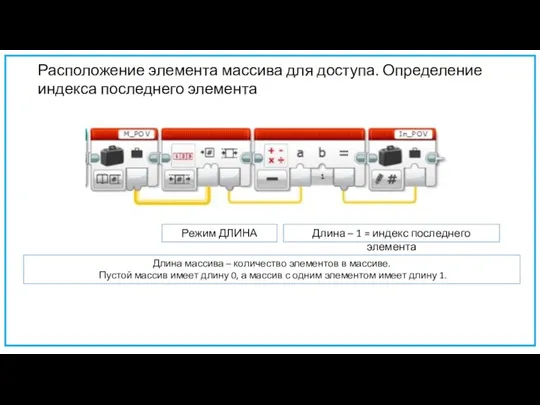 Расположение элемента массива для доступа. Определение индекса последнего элемента Режим