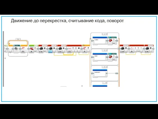 Движение до перекрестка, считывание кода, поворот