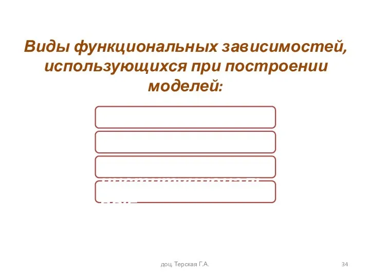 Виды функциональных зависимостей, использующихся при построении моделей: дефиниционные поведенческие технологические институциональные доц. Терская Г.А.