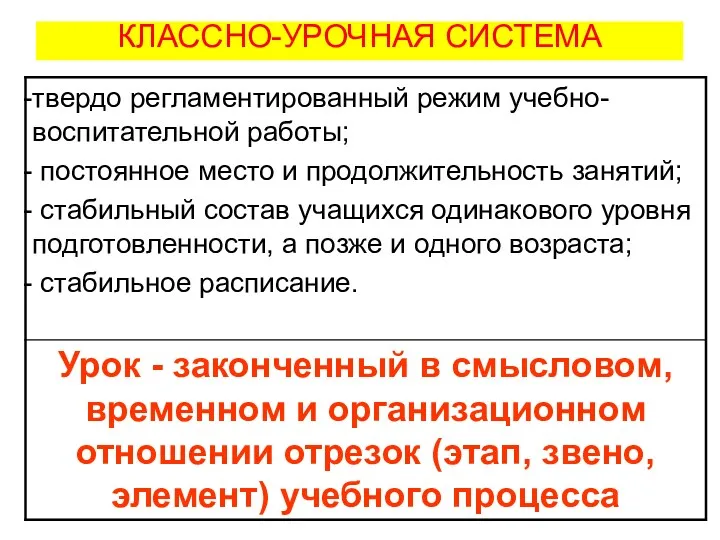 КЛАССНО-УРОЧНАЯ СИСТЕМА