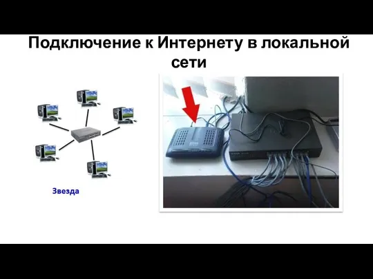 Подключение к Интернету в локальной сети