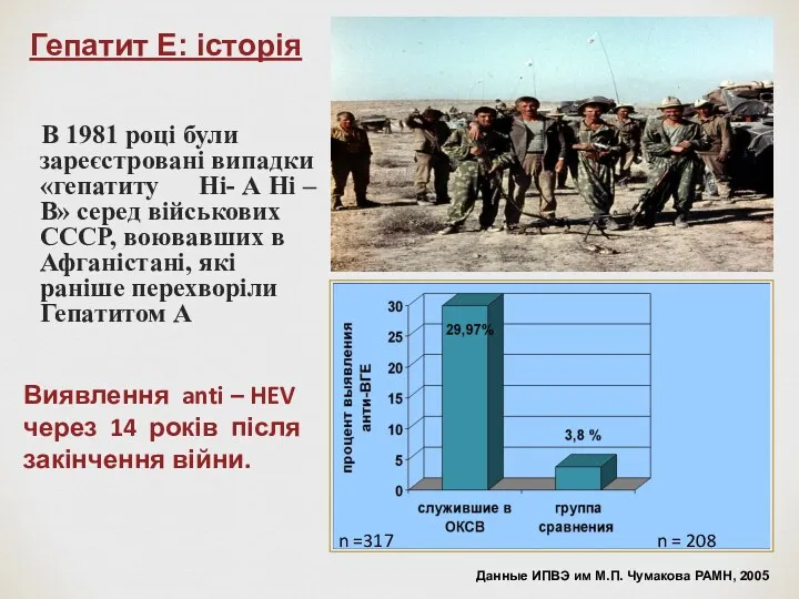 В 1981 році були зареєстровані випадки «гепатиту Ні- А Ні