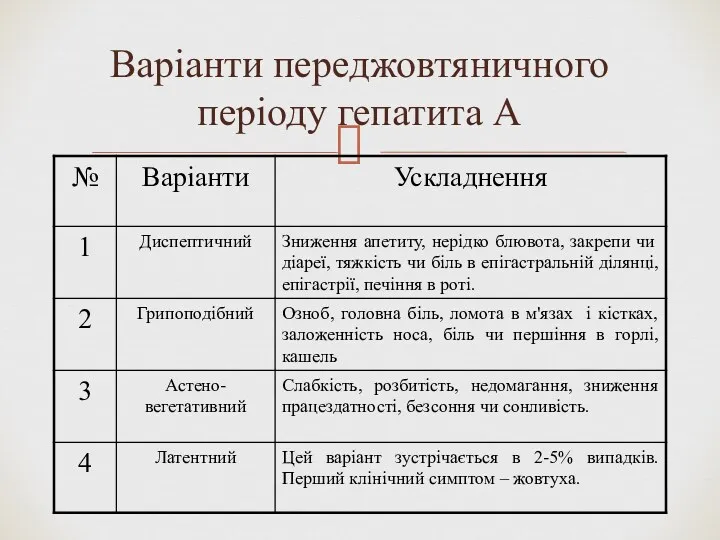 Варіанти переджовтяничного періоду гепатита А