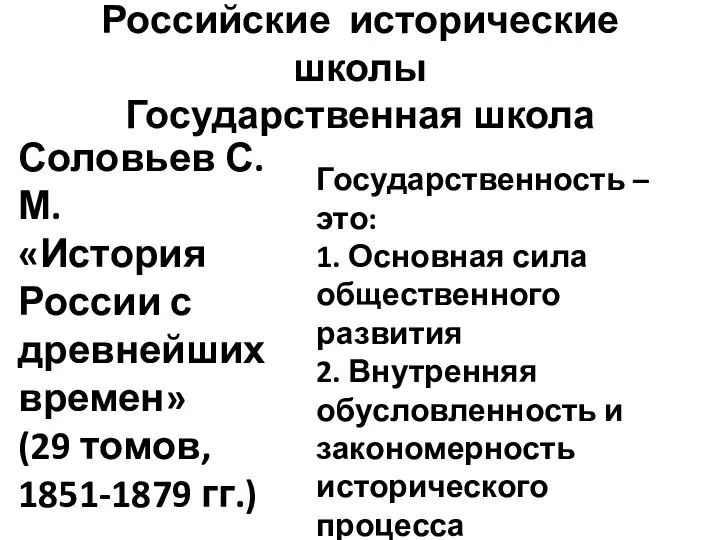 Российские исторические школы Государственная школа Соловьев С. М. «История России