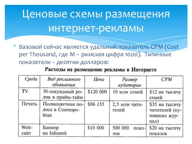 Базовой сейчас является удельный показатель CPM (Cost per Thousand, где