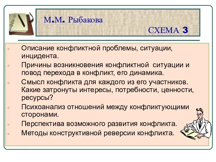 М.М. Рыбакова СХЕМА 3 Описание конфликтной проблемы, ситуации, инцидента. Причины