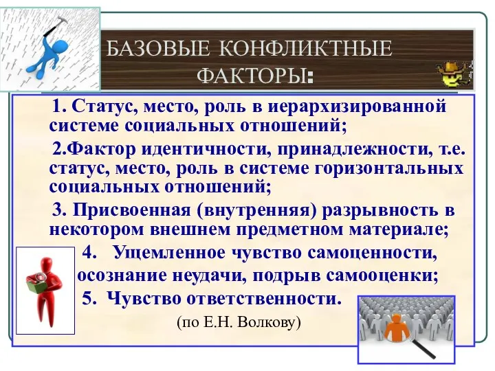 БАЗОВЫЕ КОНФЛИКТНЫЕ ФАКТОРЫ: 1. Статус, место, роль в иерархизированной системе