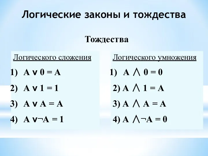 Логические законы и тождества Логического сложения А v 0 =