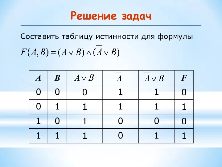 Решение задач Составить таблицу истинности для формулы