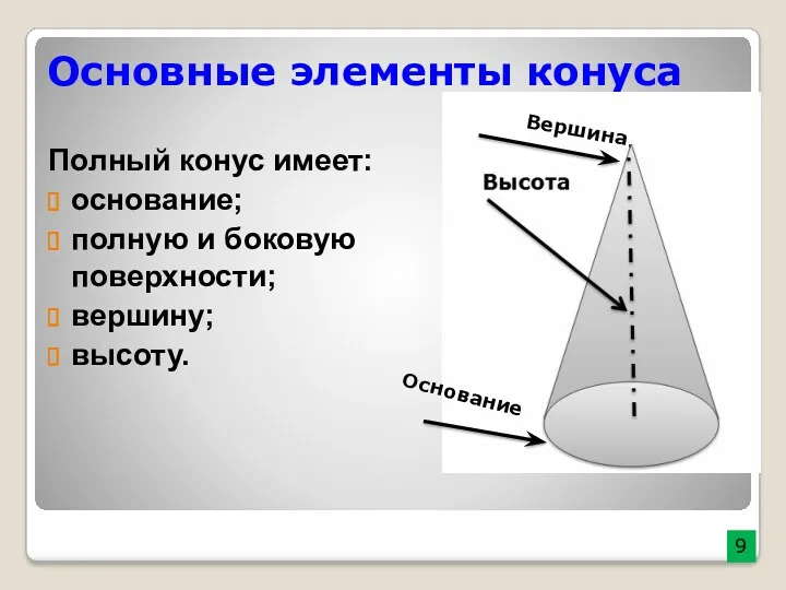 Основные элементы конуса Полный конус имеет: основание; полную и боковую поверхности; вершину; высоту. 9 Вершина Основание